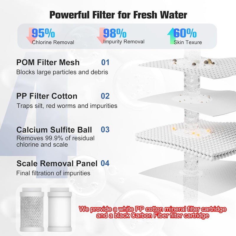 HILLIEN 4 Modes Multifunctional Kitchen & Bathroom Water Filter for Sink Faucet with 2pcs Replacement Filters - 99.9% Chlorine Removal - Skin Hydration in 2 Weeks-Compatible with Most of Faucet - Image 4